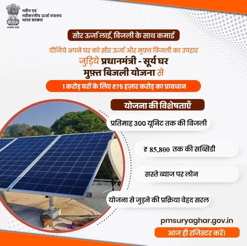 PM Surya Ghar Yojana